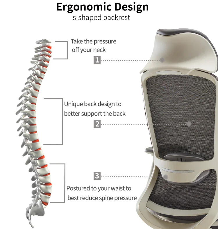 Modern Office Chair Executive Mesh High Back details