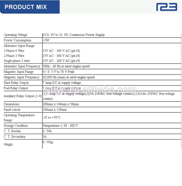 HGM-6120 6.png