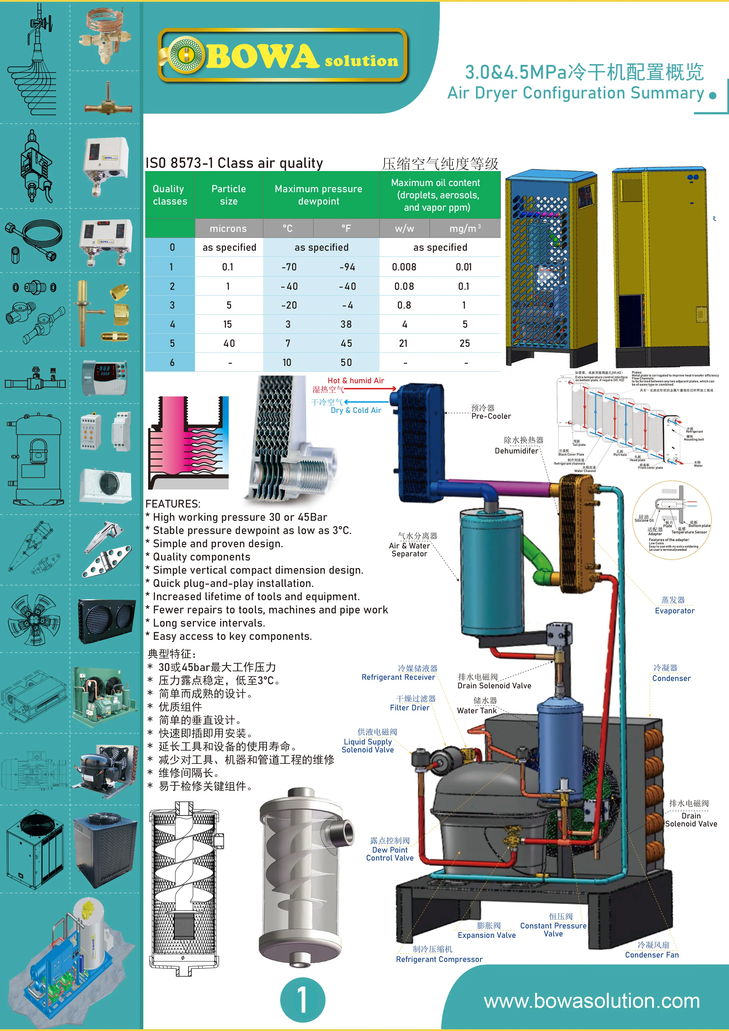 Water Heater, Stainless, Steel, 0.095sqm - detail 14