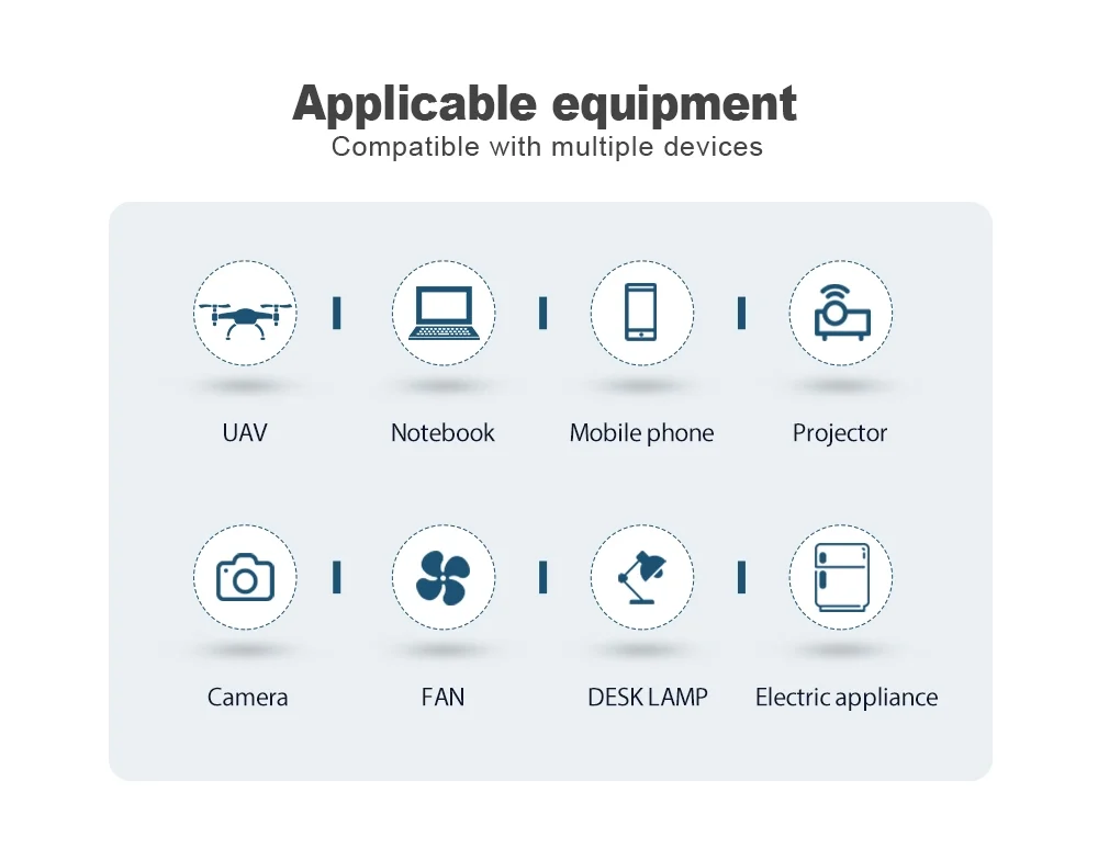 1200W Emergency Backup Solar Emergency Generators Power Station For Whole House 5