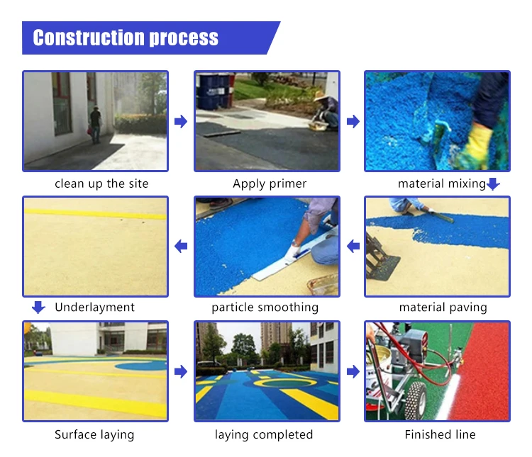 Rubber Flooring For Children Playground Colorful Epdm Rubber Granules