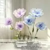 Stesso stile dell'immagine principale