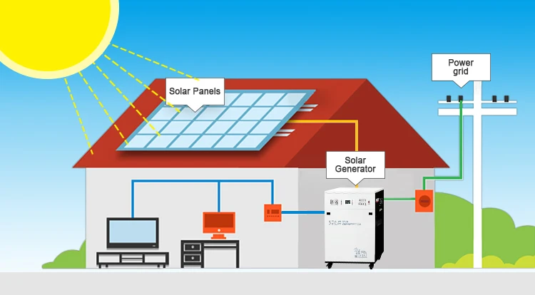 solar-generator-wiring-2.jpg
