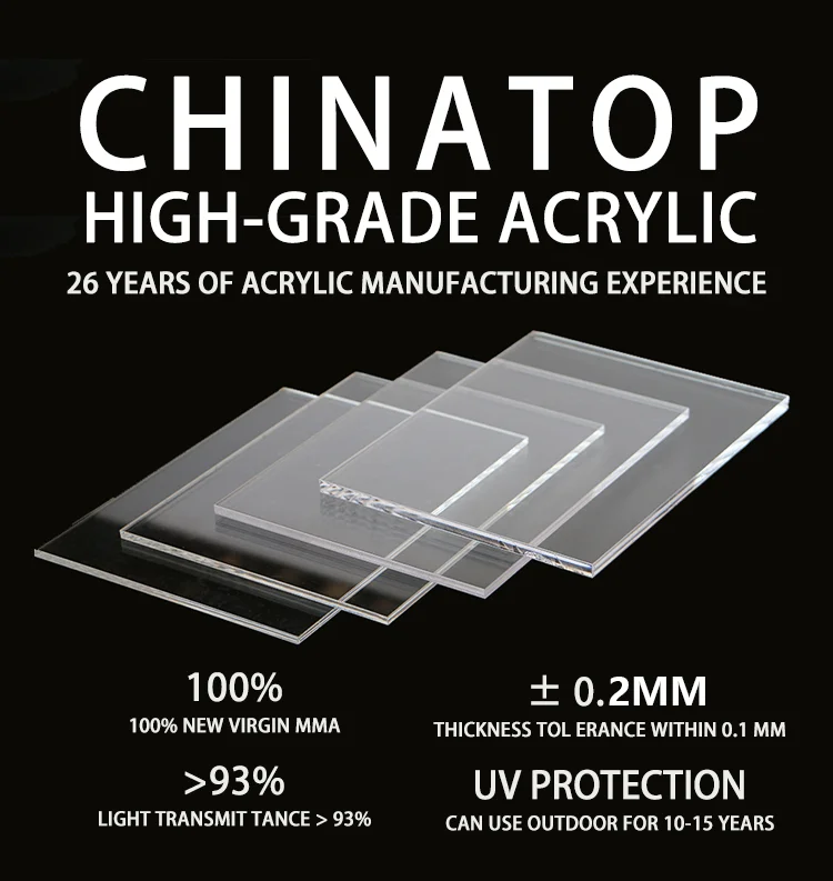 China 2mm 3mm 4mm 5mm 6mm 8mm cast acrylic sheet/PMMA sheet/plexiglass  sheet manufacturers and suppliers