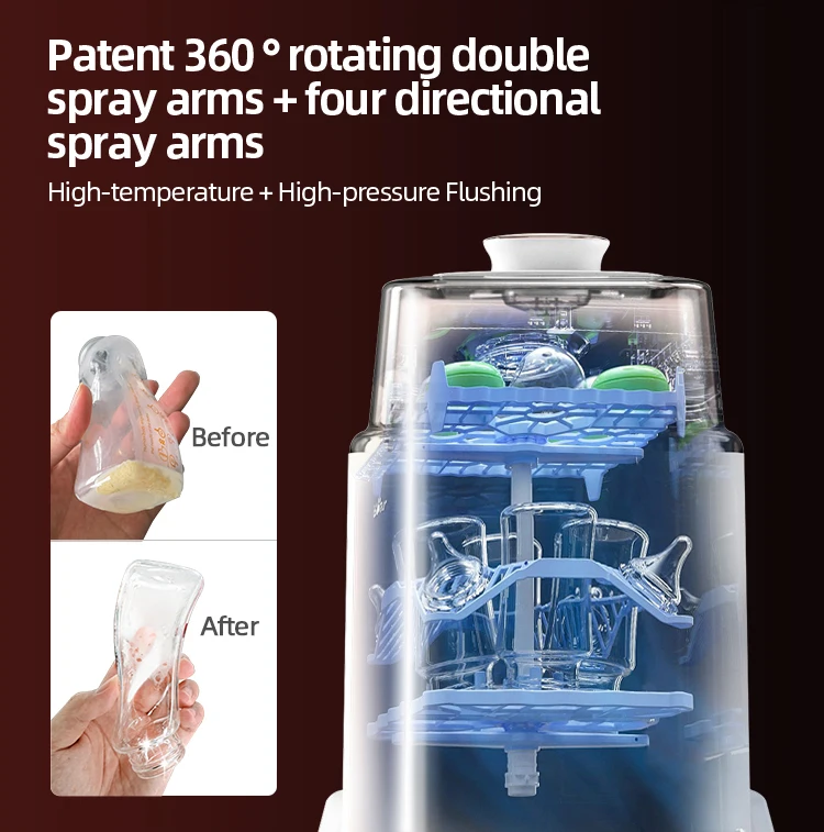 Electric Baby Feeding Bottle Washer Machine Baby Bottle Dryer Mini Bottle Washer Buy Feeding