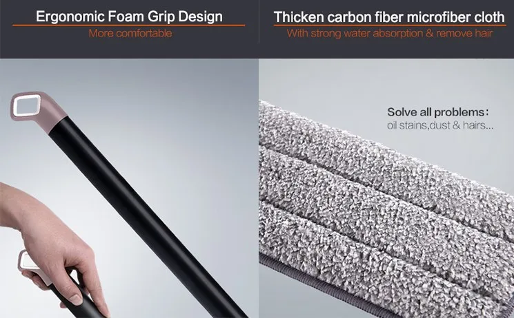 Набор для мокрой и сухой 360 из