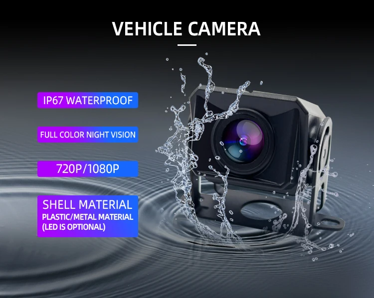 Wemaer 10.1 Inch AI Blind Spot Detection System Pedestrian & Vehicle Detection for Truck Trailer RV Vans Construction Vehicle details