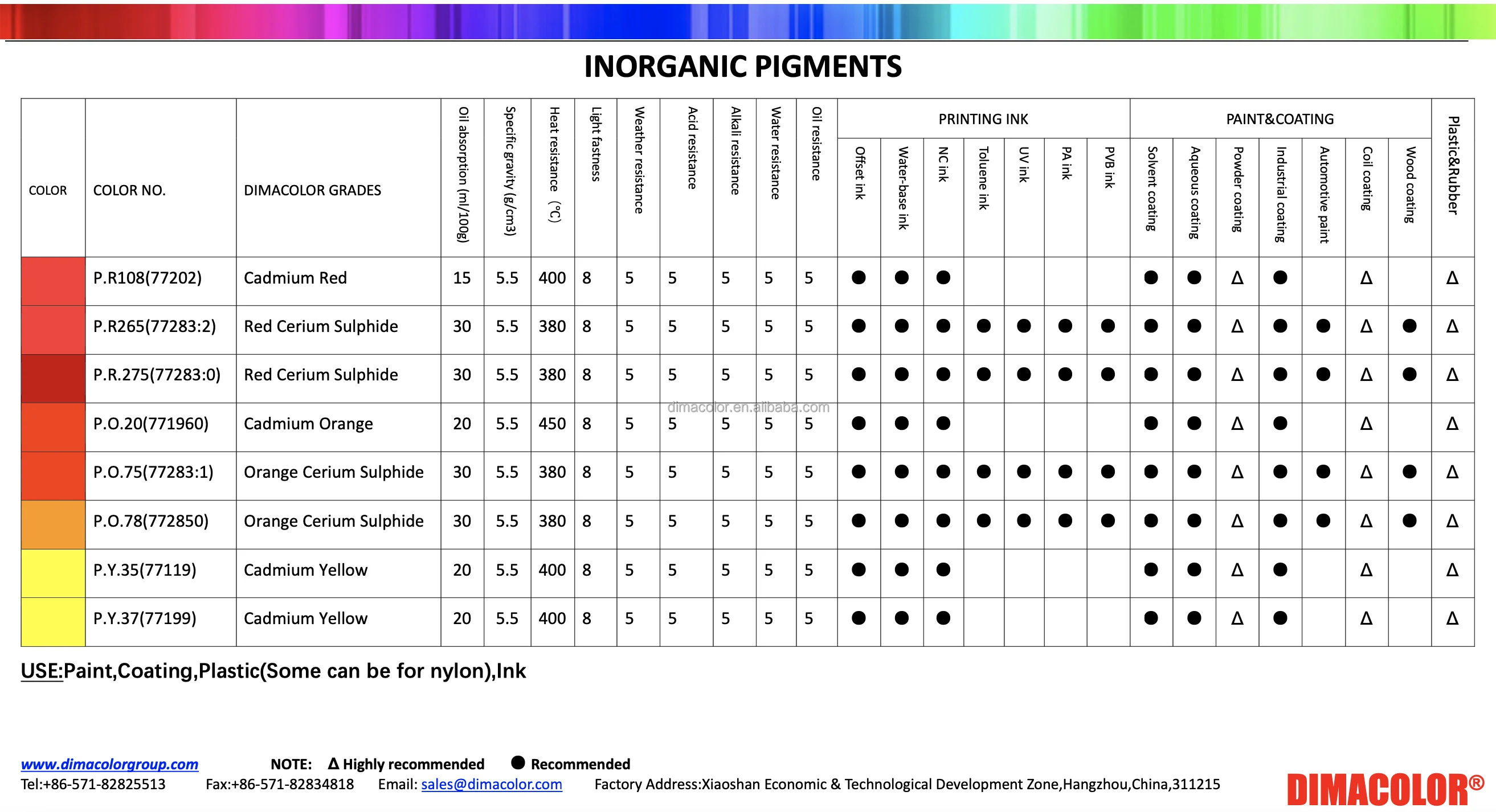 other inorganic pigment1.png
