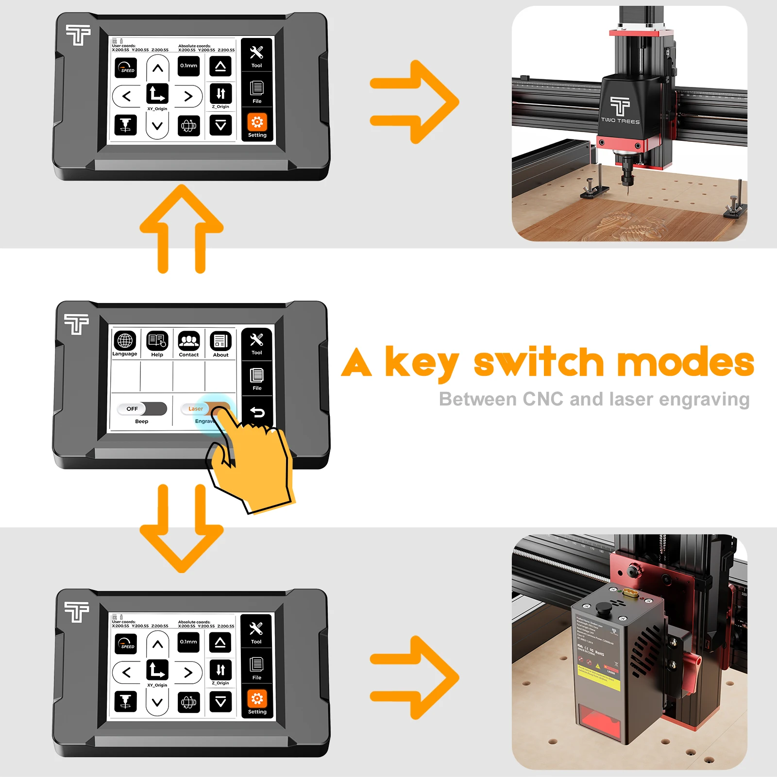 TWOTREES 450pro Wood Carving Laser Machine for Metal & Wood