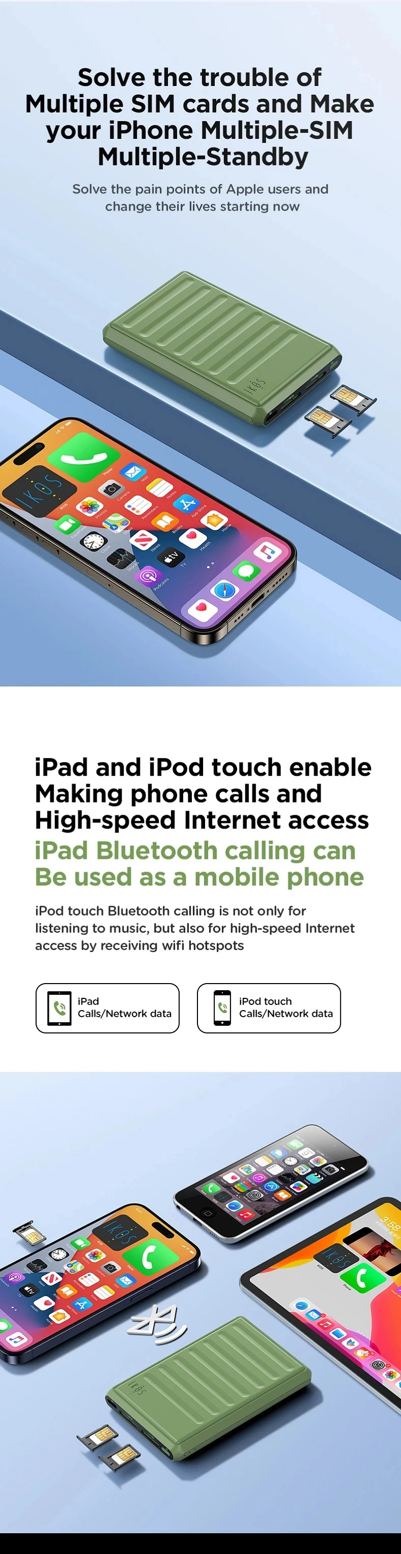 IKOS K7 Dual Triple Multi SIM Card Adapter for iPhone Active
