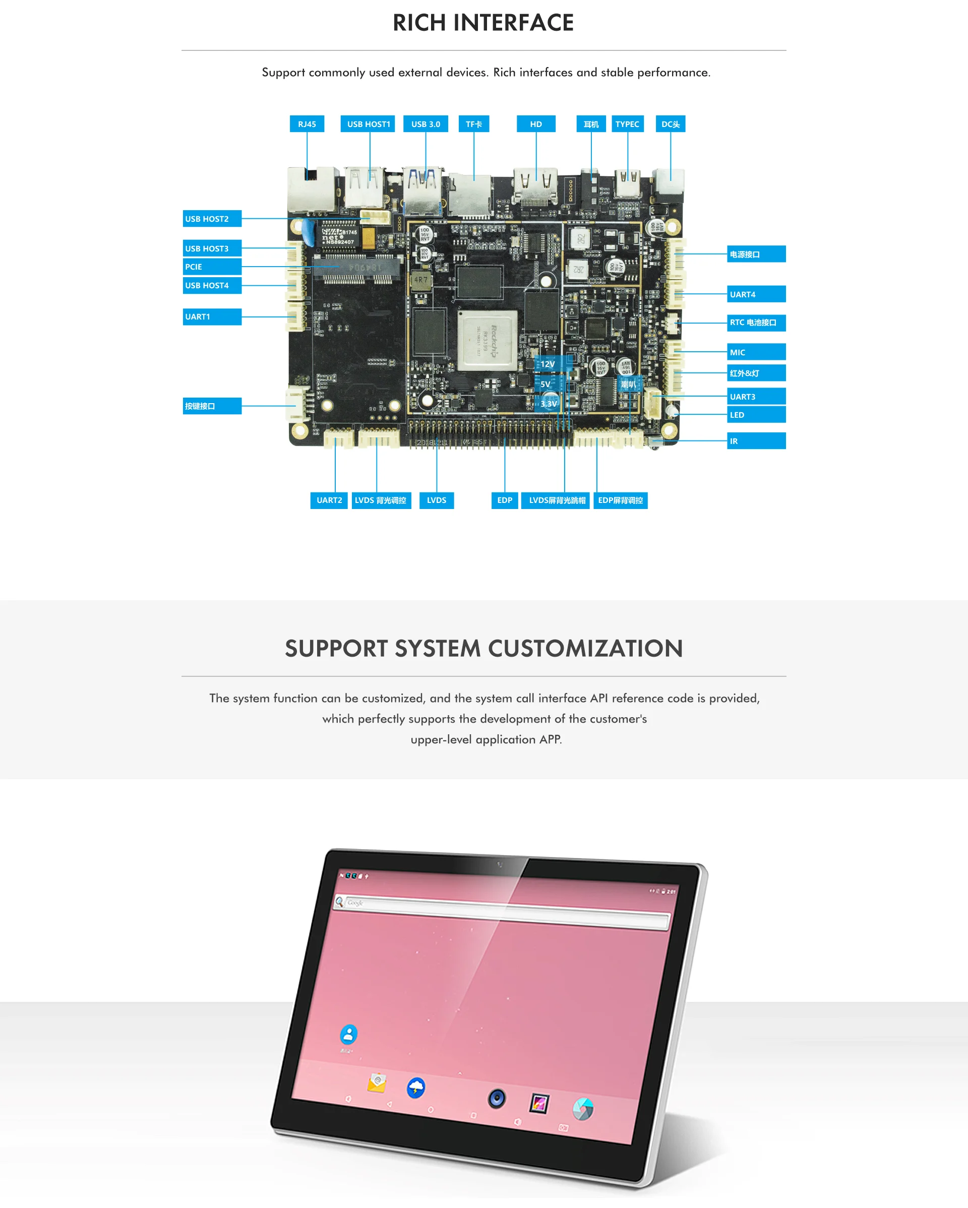 Industrial Android PCBA Board Rk3399 Six-core Digital Advertising Player In Shopping Mall With Remote Management