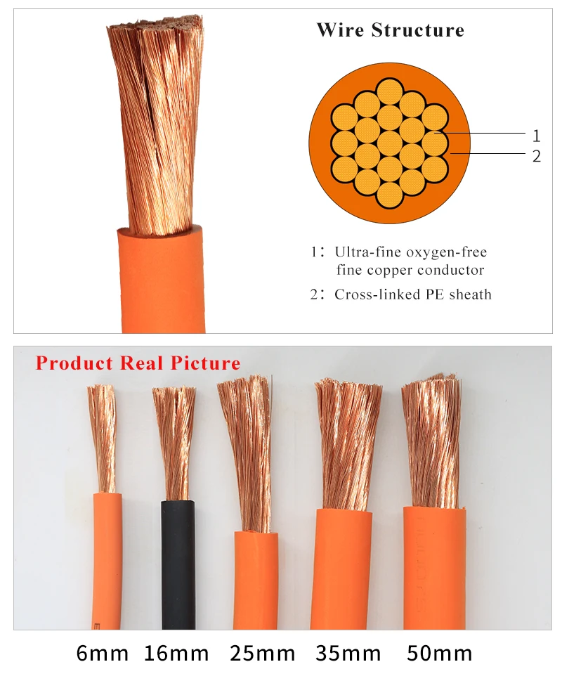 New Energy Vehicle Ev Wire 1500v 10 16 25 35 50 70 95 120 Mm High