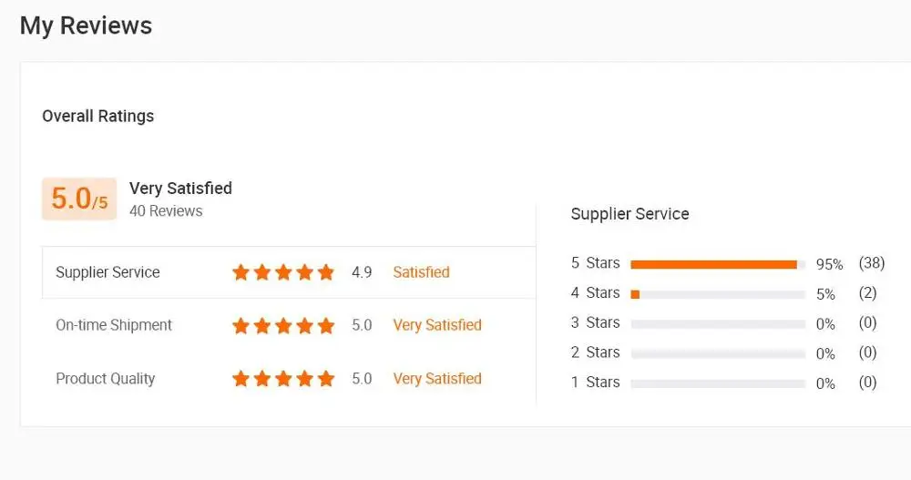 Бесплатная доставка DHL, американские и европейские версии, картридж для 1 + 2 материнских 3 ГБ