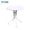 Table D