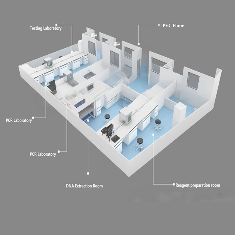 HUAAO Modern GMP Standard Modular Cleanroom Manufacturer Project Supplier for Hospital Labs Workshop Construction