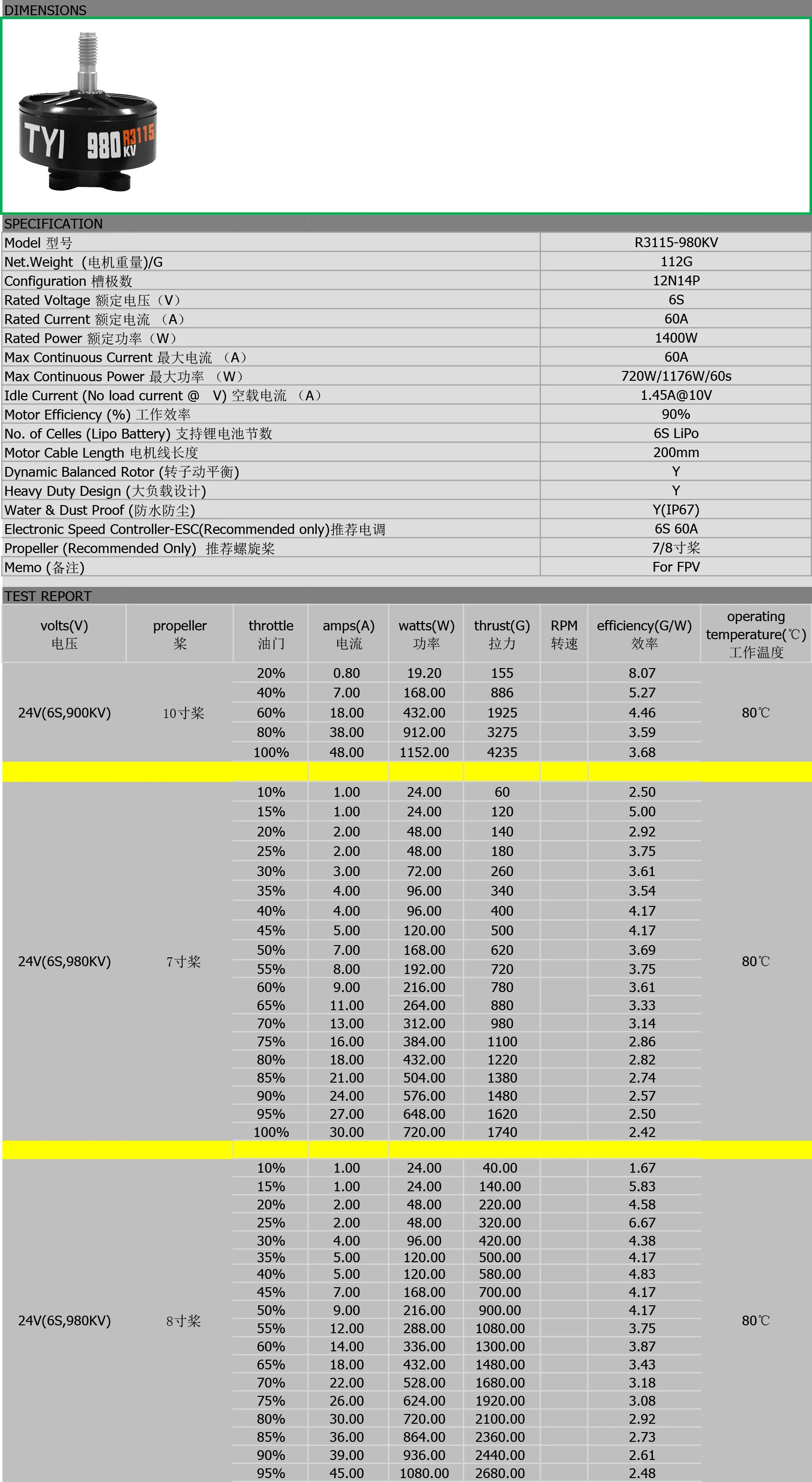 TYI R3115 Brushless Motor Drone Motor 980KV R3115 Brushless Motorr FPV Racing Drone Multicopter for 10 inch FPV motor supplier