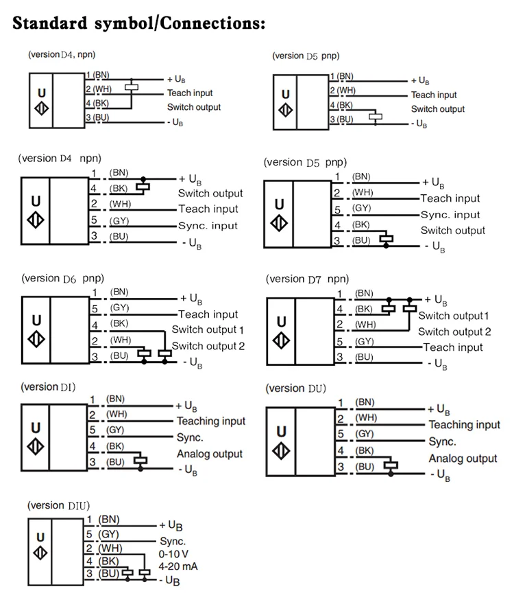 ultrasonic sensor 40-300mm ranging switching  NPN/PNP/0-10V/4-20mA  	 ultrasonic sensor proximity sensor manufacture