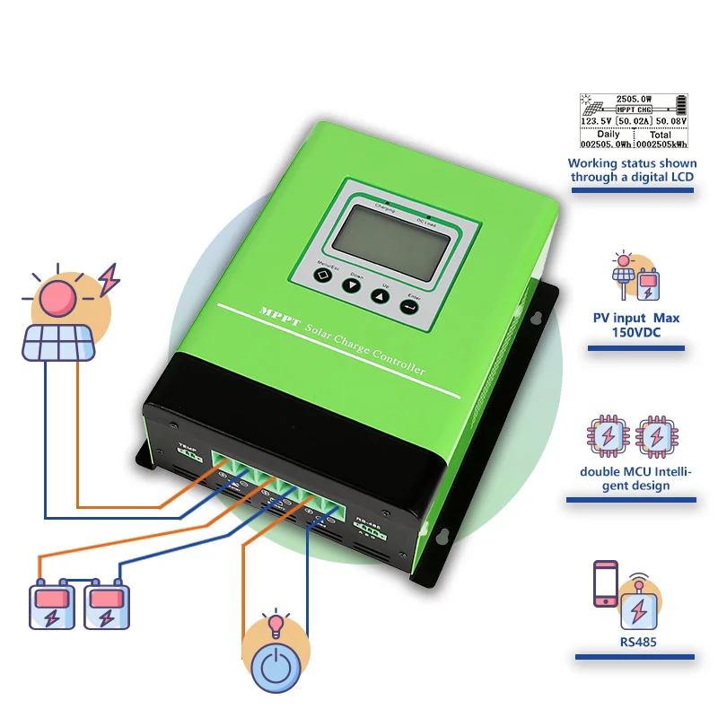 Snadi Factory Price 12v 24v 48v Solar Panel Charge Controller 80a Mppt Solar Charge Controllers 80 Amp Buy Charger Solar Controllers Mppt Solar Charge Controller 80 Amp Solar Panel Charge Controller Product On