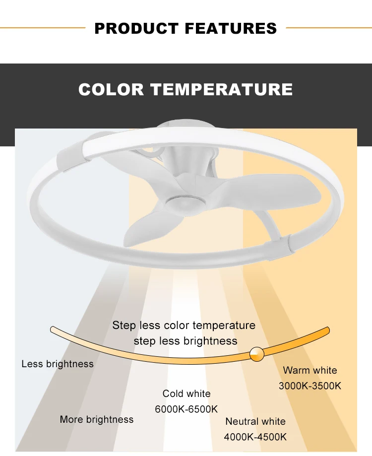 Ceiling Fan, 24inch, 32inch, LED, Abs - detail 8