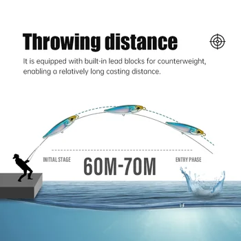 ZOZ 190mm 77g Floating Artificial Hard Swim Pencil Fishing Lure ABS Printed Saltwater Baits for Fishing – Pencil – view 4