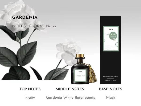 Floral Scent Reed Diffuser Black Classic 50ml Gardenia Bloom Fragrance Home Floral Scent Aroma Sets Packaging for Home
