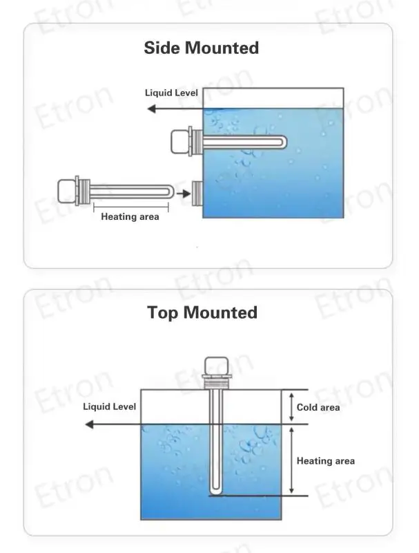 Reasonable Price Portable Water Immersion Heater Industrial Electric