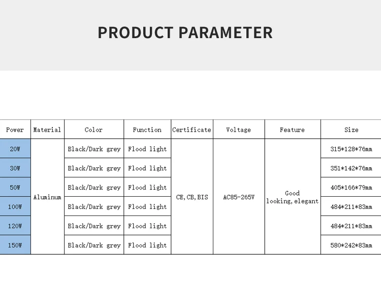 Lighting Waterproof Ip65 Outdoor 30w 60w 90w 120w Led Street Light