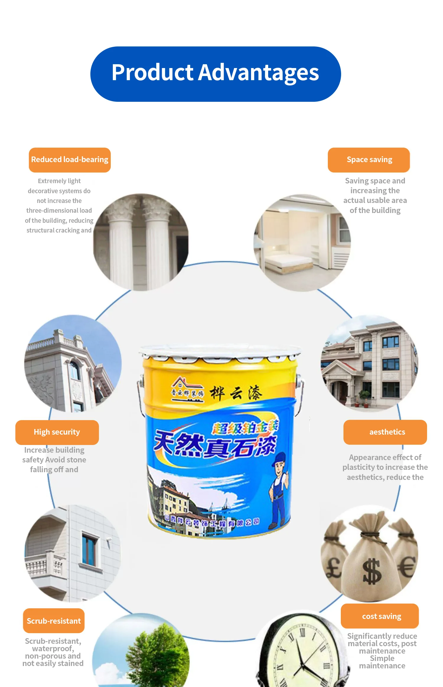 Rich Patterns Imitating Marble Waterborne Granite Paint Colorful Real