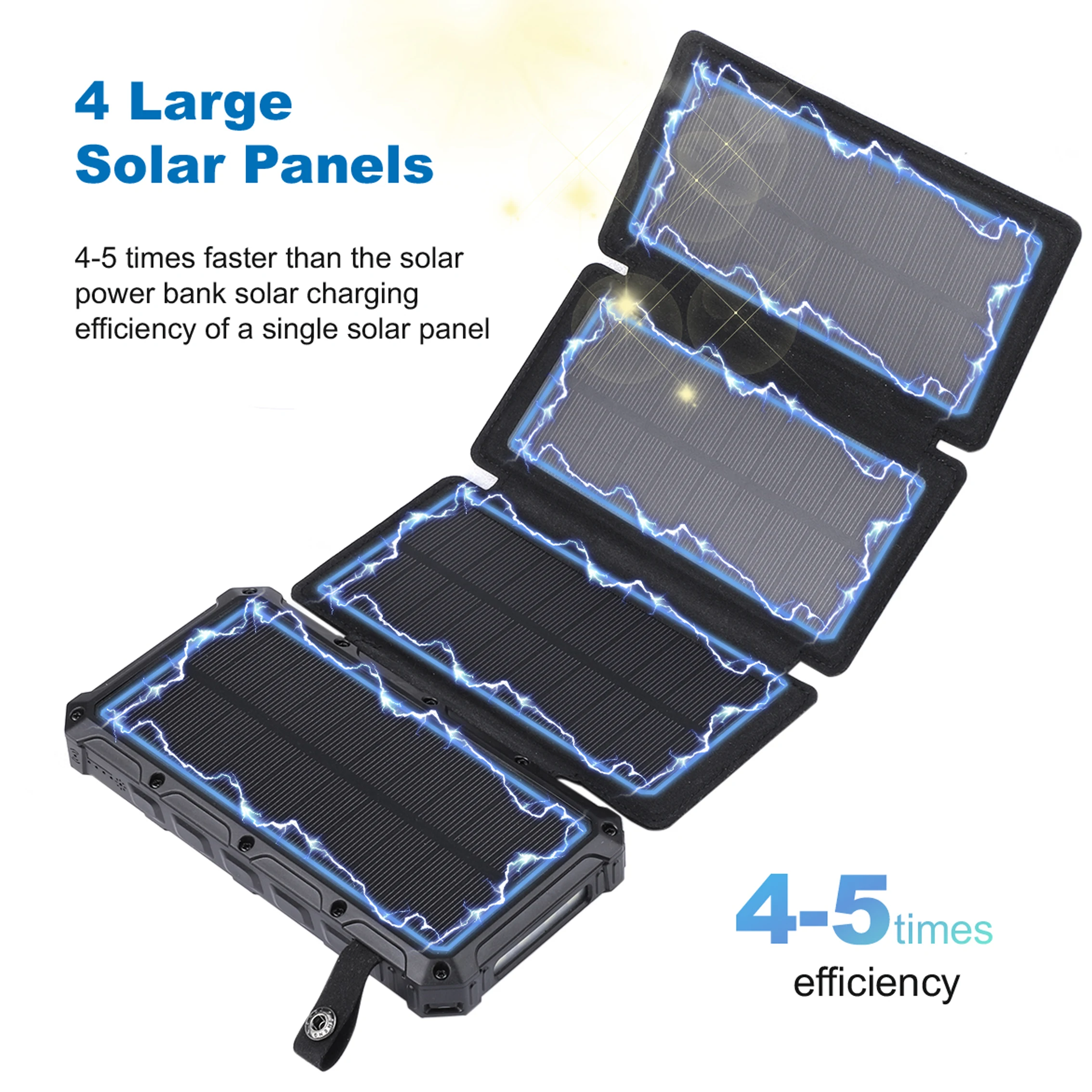 Flexible Solar 4panel Powerbank 20000mah Dual Usb Type C In/output