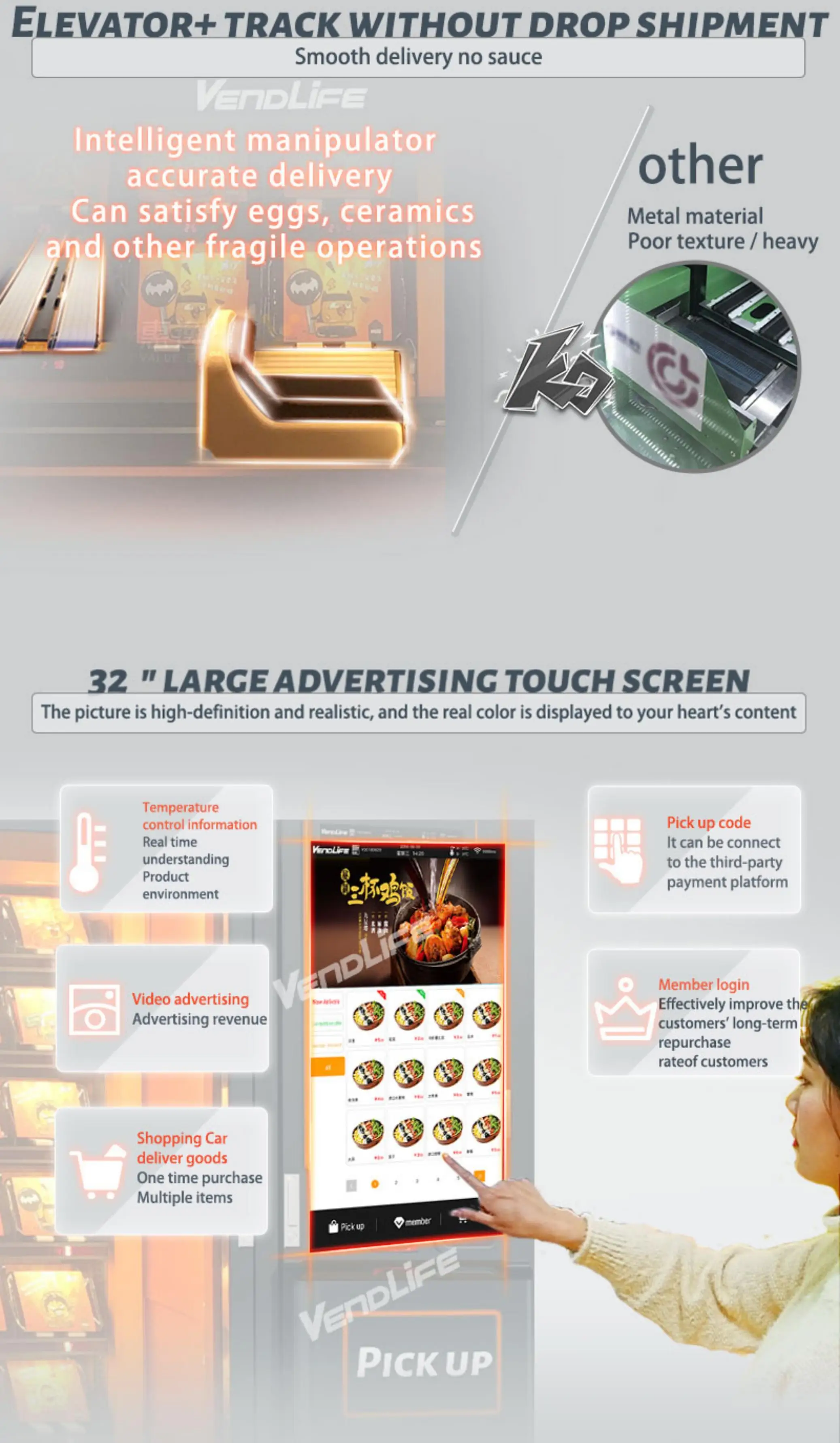 Specifications