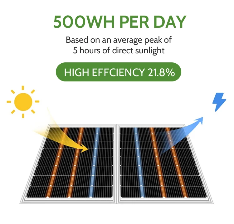 Dimensions Of 300 Watt 500W 700W 1000W Solar Panel 182Mm 210Mm A-grade Mono Solar Panel with MPPT factory