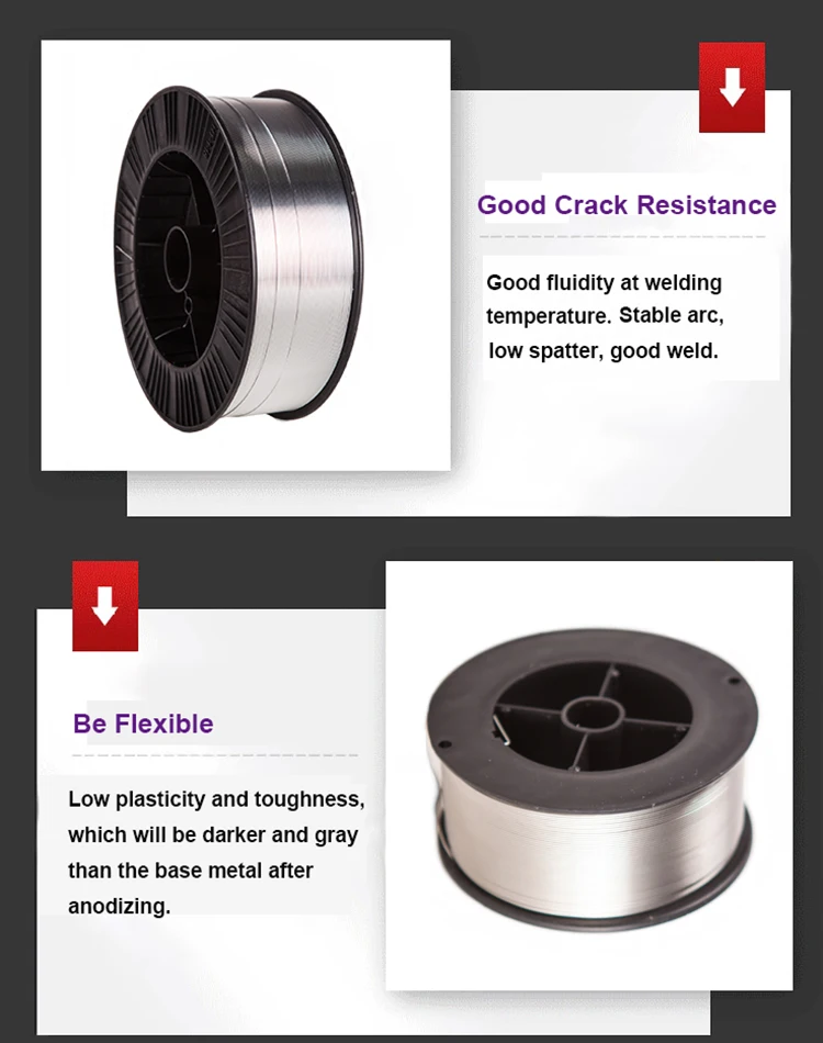 Rhk Factory Aluminum Wire Price Aws A5.10 Ce Certification 0.8mm 0.9mm