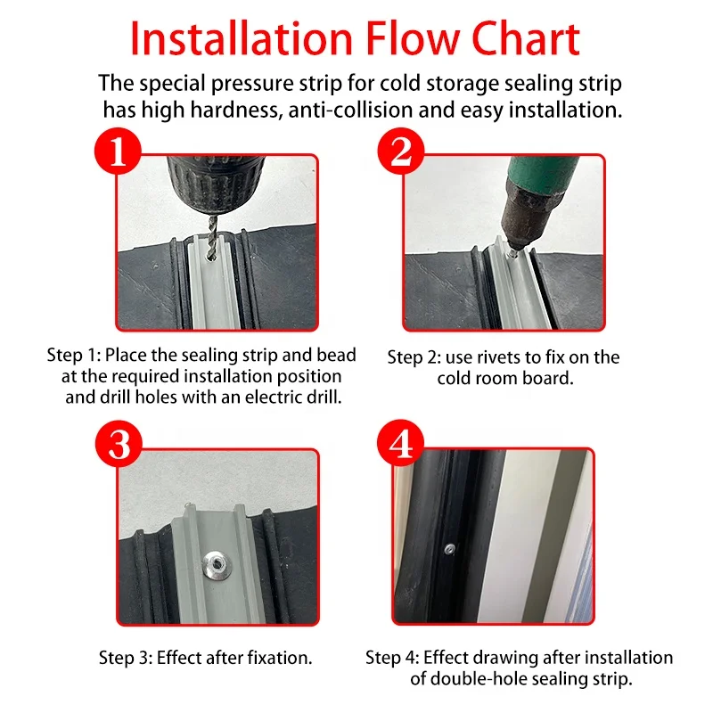 Conciso Pinpoint Illeggibile Guaina Frigorifero Melma Infedelt&agrave; Diametro