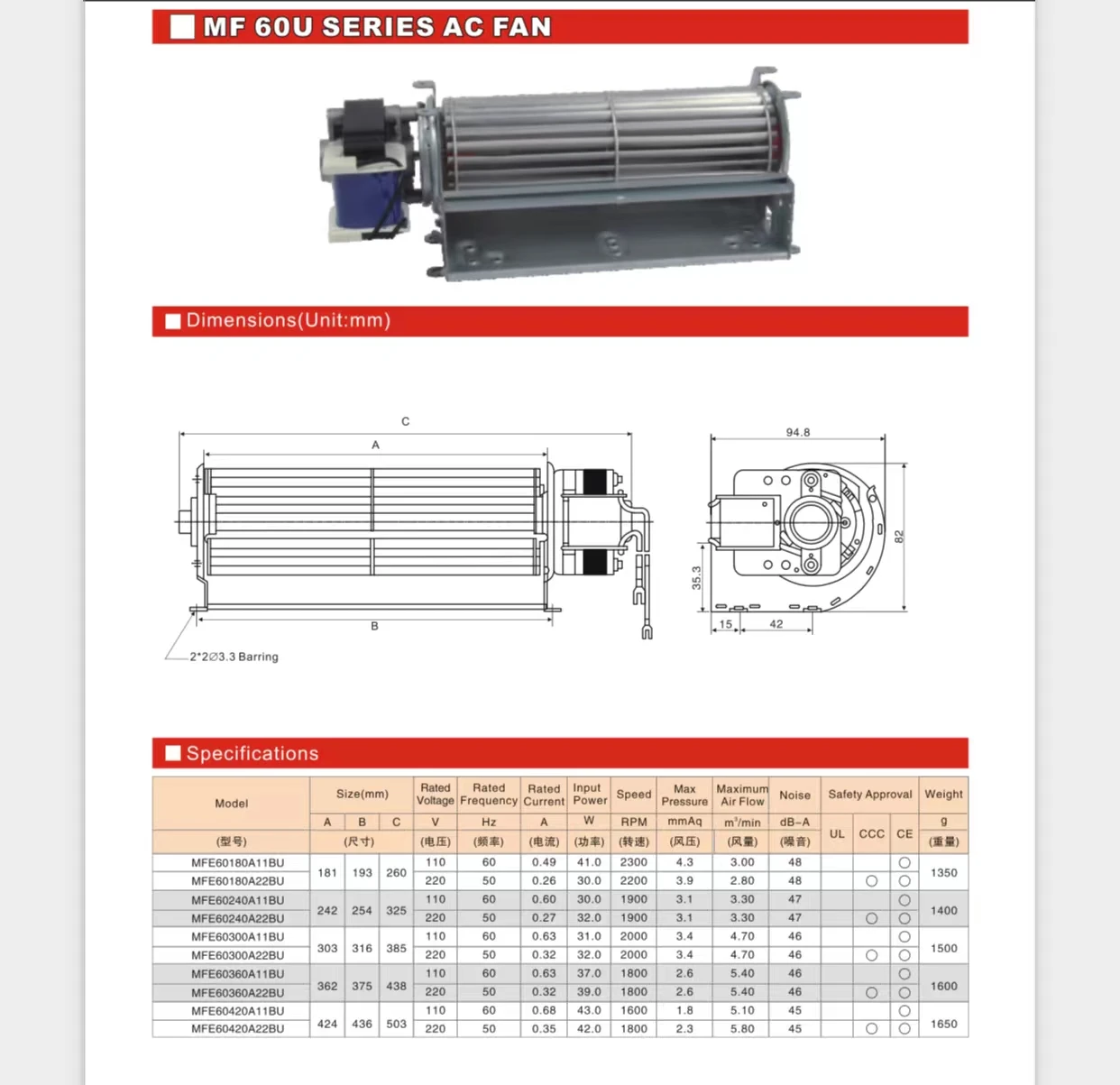 JEEK High Standard 4000rpm 385mm 220v 41W Horizontal Blower Cross Duct Fan OEM Customizable Mounting Options