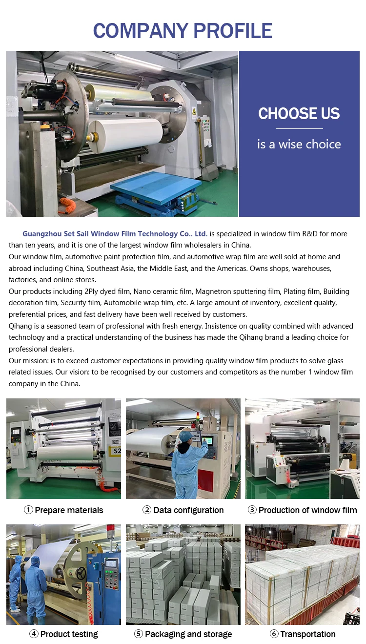 Colorful Chameleon Blue VLT60% Window Tint Solar F... - Grandado
