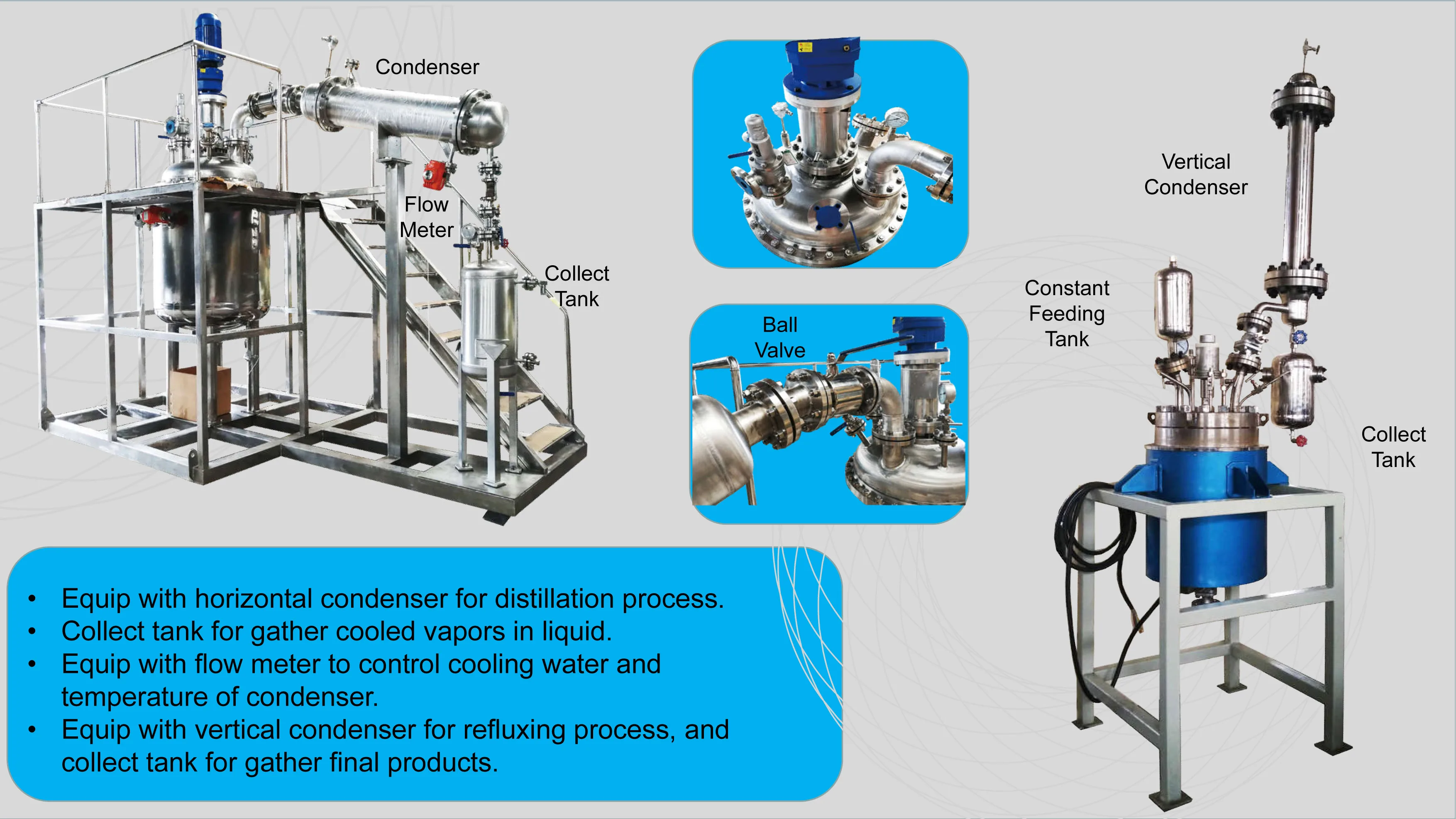 Function of steam condenser фото 106