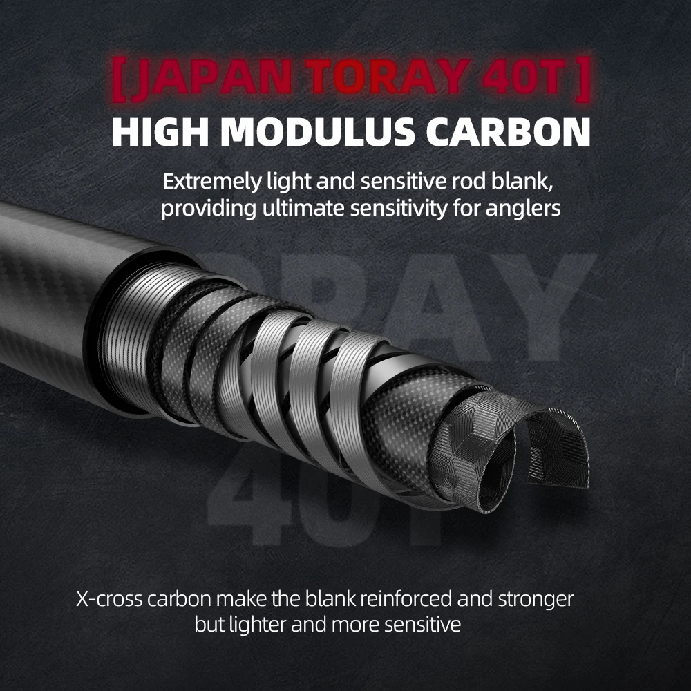 Fishing For Scale Bullet Frames 公式購入リムレス Fishing For Scale Bullet Frames 公式購入リムレス