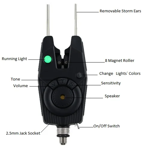 JZH-RF1688 Waterproof Fishing Bite Alarm - Superior Quality