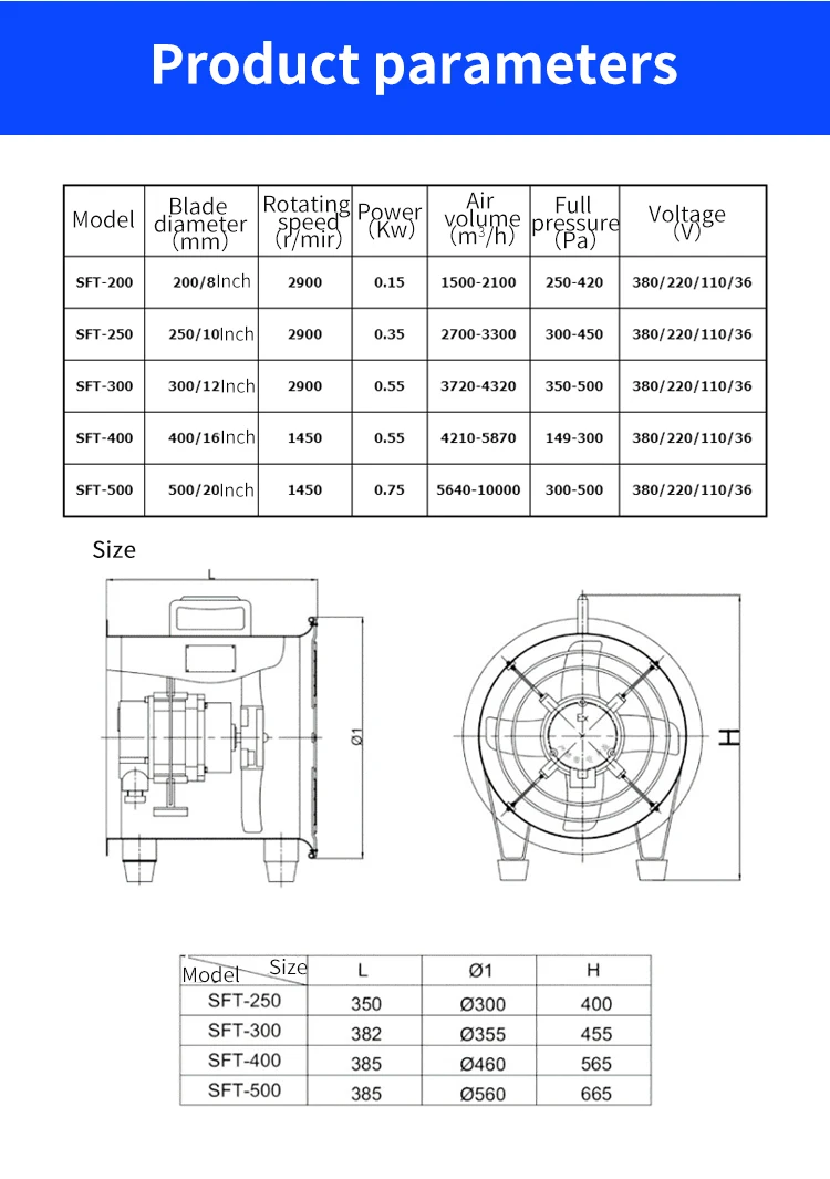 Axial Flow Ventilation Fan, Explosion-Proof, Portable - detail 12