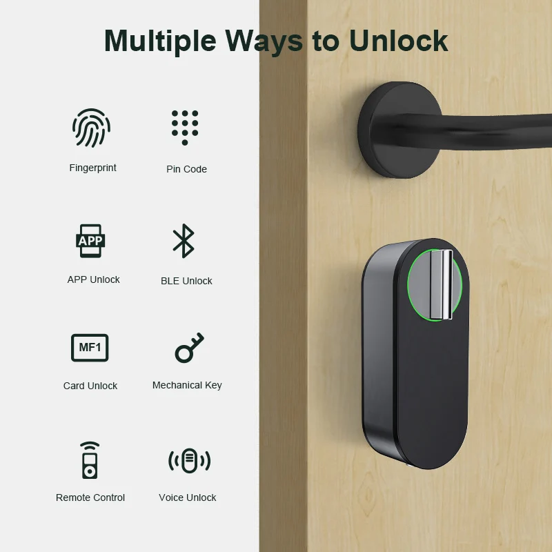 Liliwise Waterproof Wireless Keypad Electronic Card Lock  Smart Digital Lock Ttlock Tuya Smart Lock