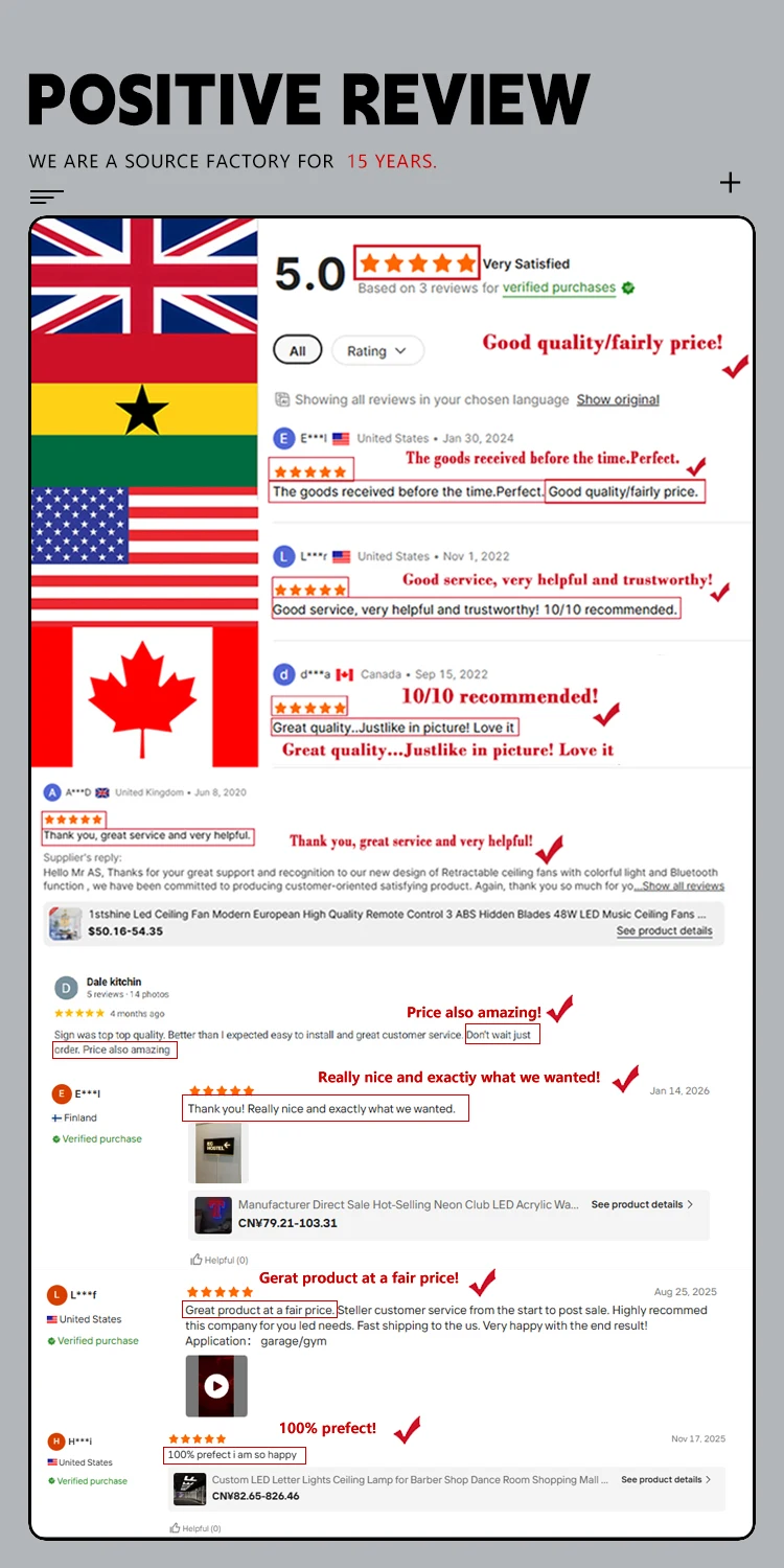 Company overview