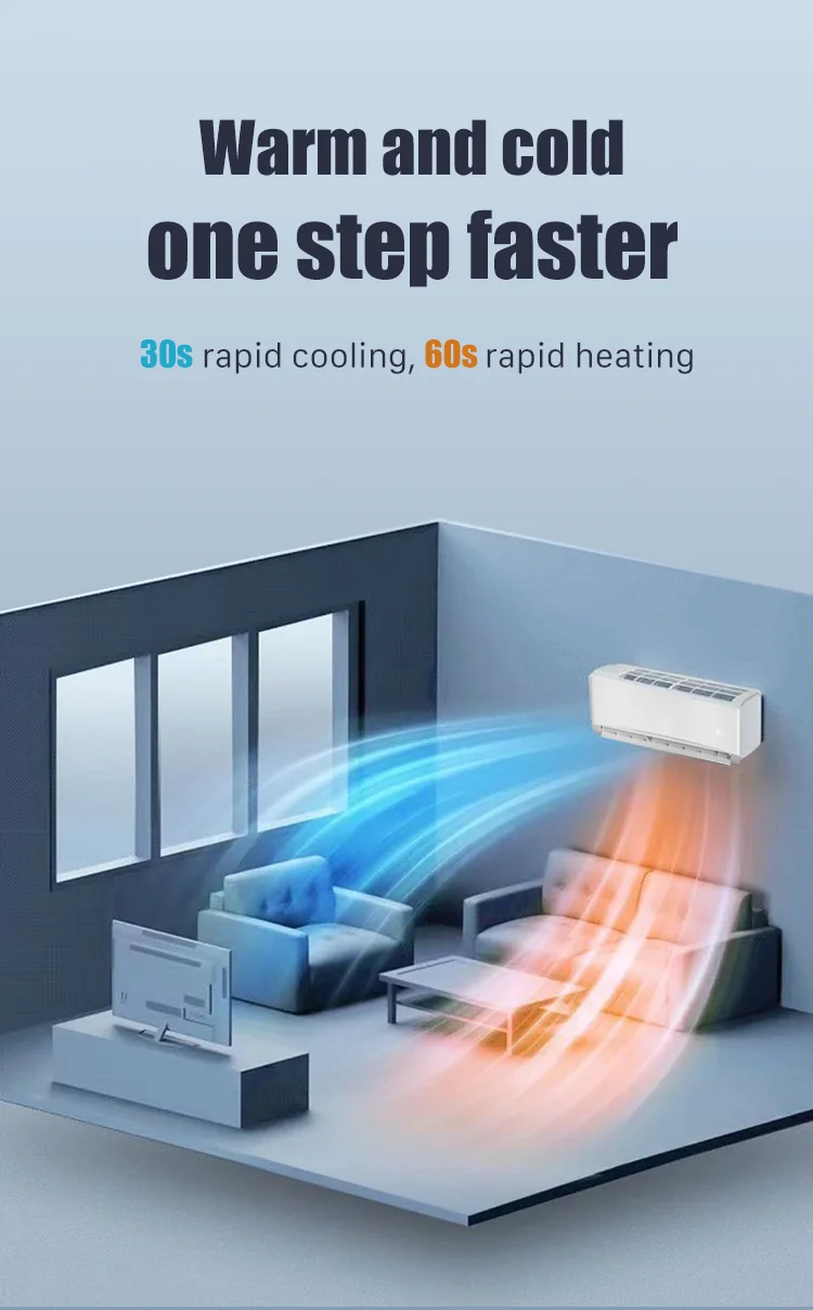 Acondicionado Split Air Conditioner, Inverter, 220V-50HZ - detail 6