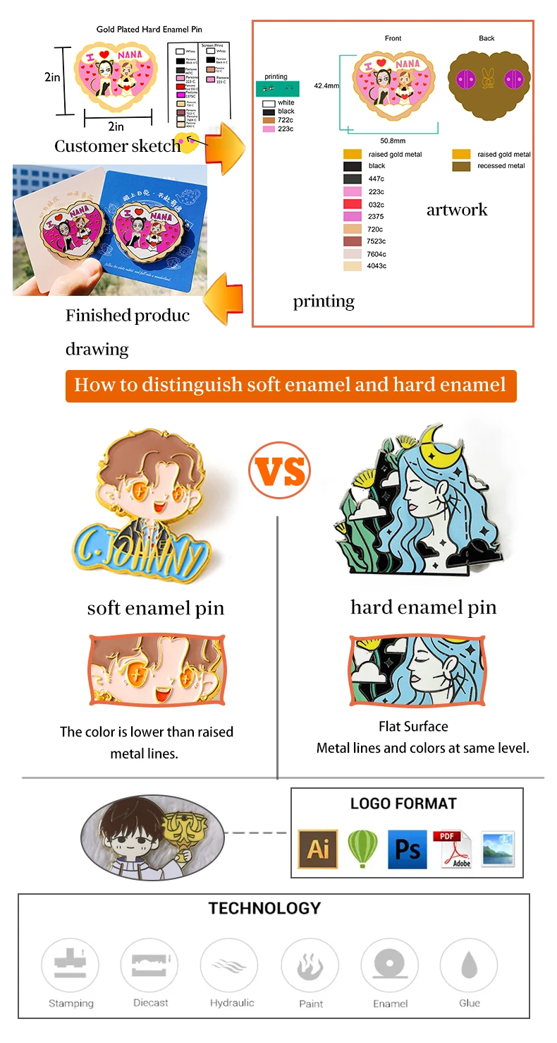 کارخانه پین های یقه سفارشی آرم 2D 3D پین های مینای سخت و نرم تولید کننده بدون حداقل سفارش نشان فلزی آلیاژ روی کارتونی 8