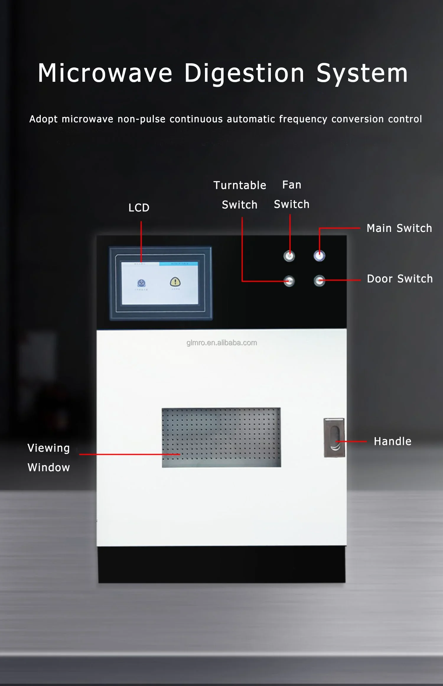 Laboratory Microwave Digestion System 10position & 12position Rotors