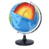 Globo 32 struttura interna