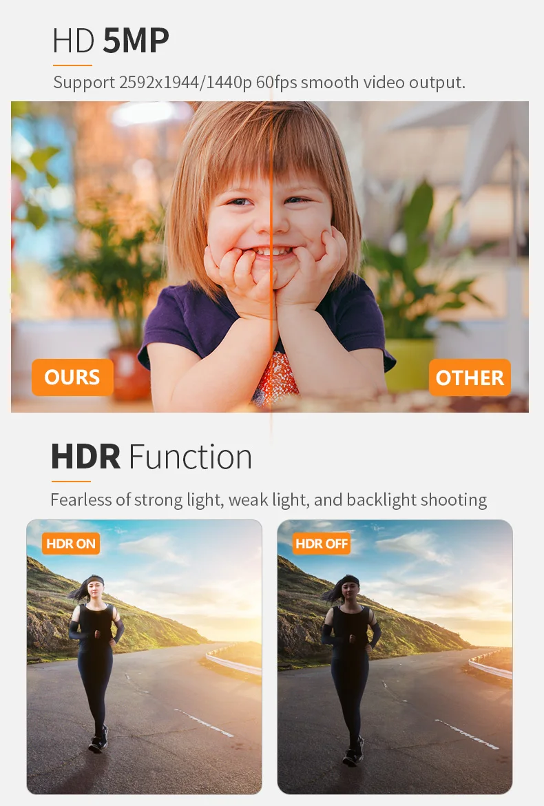 DGZX 5MP HD MIPI 1440P HDR Camera Module插图3