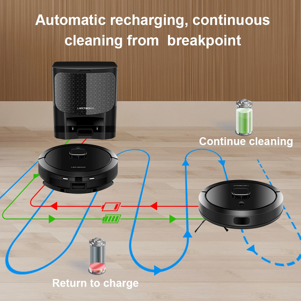 Liectroux G7 Robot Vacuum Cleaner Mop Combo Smart Efficient