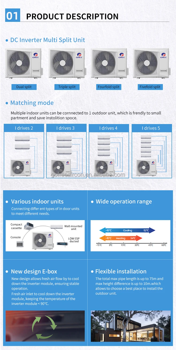 Gree Wall Mounted Type 9000btu 12000btu 18000btu One Drive Many Indoor ...