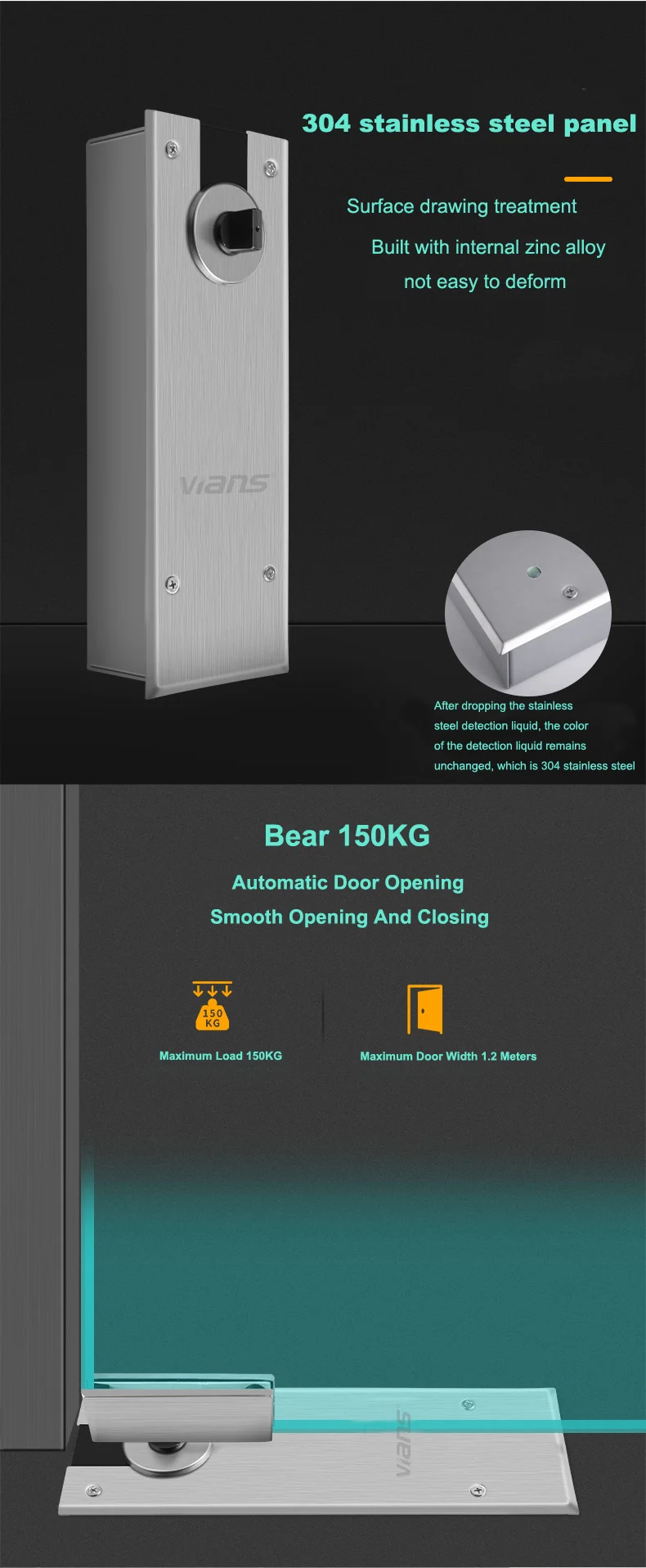 IP66 75Nm Automatic Door Closer Electronic Door Opener And Closer