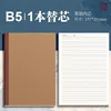 [no cover] english core 1